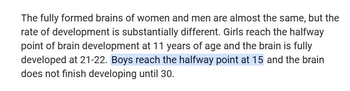 "The fully formed brains of women and men are almost the same, but the rate of development is substantially different. Girls reach the halfway point of brain development at 11 years of age and the brain is fully developed at 21-22. Boys reach the halfway point at 15 and the brain does not finish developing until 30."