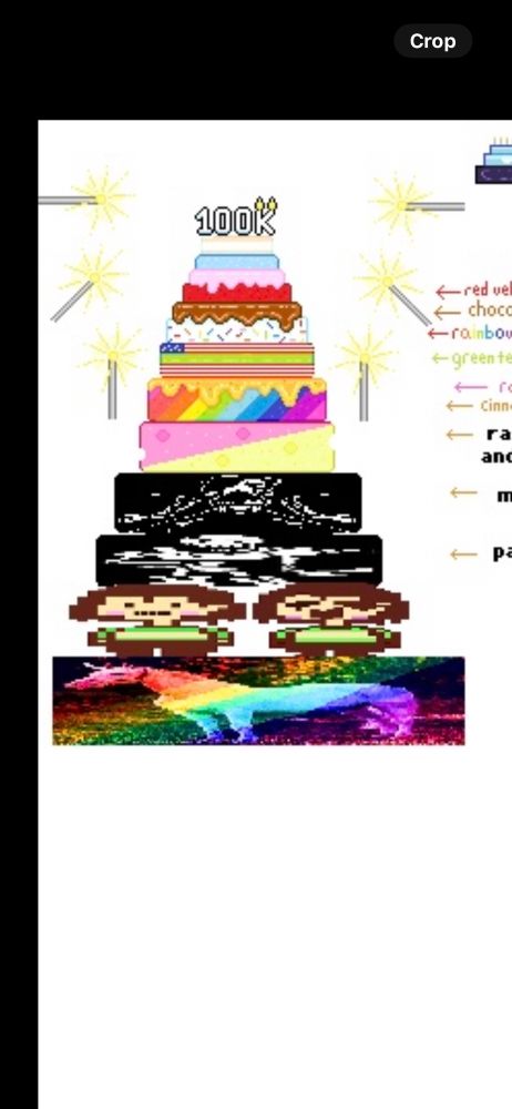 The cake chat builds on every stream