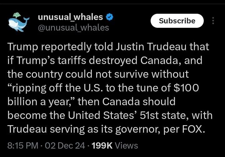 A tweet from @unusual_whales from December 2, 2024, stating "Trump reportedly told Justin Trudeau that if Trump's tariffs destroyed Canada, and the country could not survive without 'ripping off the U.S. to the tune of $100 billion a year,' then Canada should become the United States' 51st state, with Trudeau serving as its governor, per FOX."
