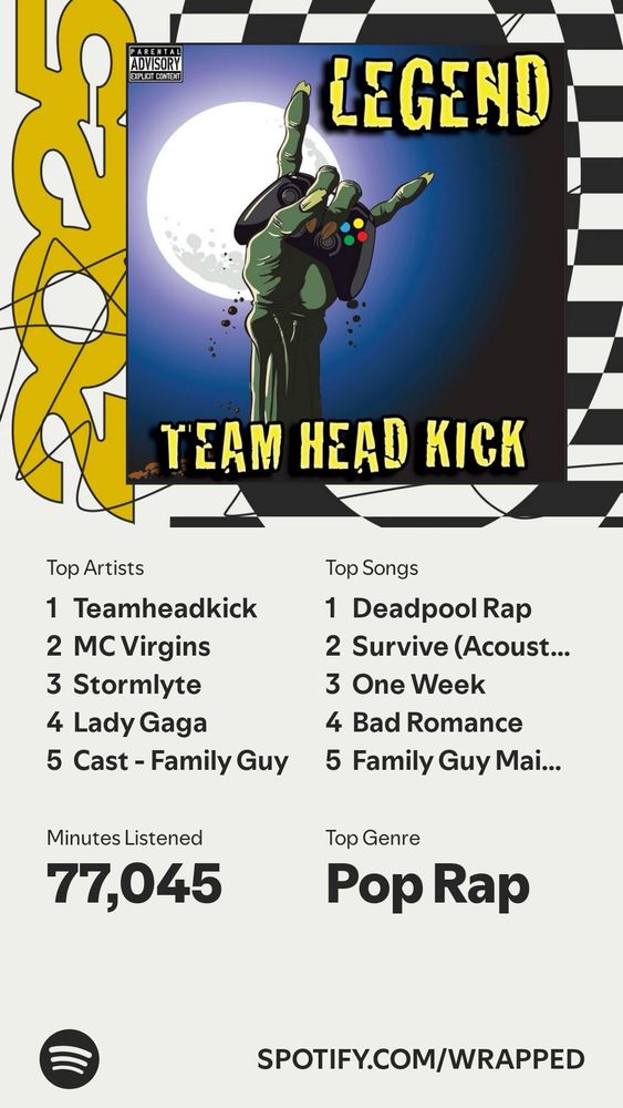 Top Artists: 1 Teamheadkick , 2 MC Virgins , 3 Storm Light , 4 Lady Gaga , 5 Cast - Family Guy .  Top Songs: 1 Deadpool Rap , 2 Survive (Acoustic Remastered) , 3 One Week , 4 Bad Romance , 5 Family Guy Main Theme .  Minutes listened: 77,045 .  Top genre: Pop rap .
