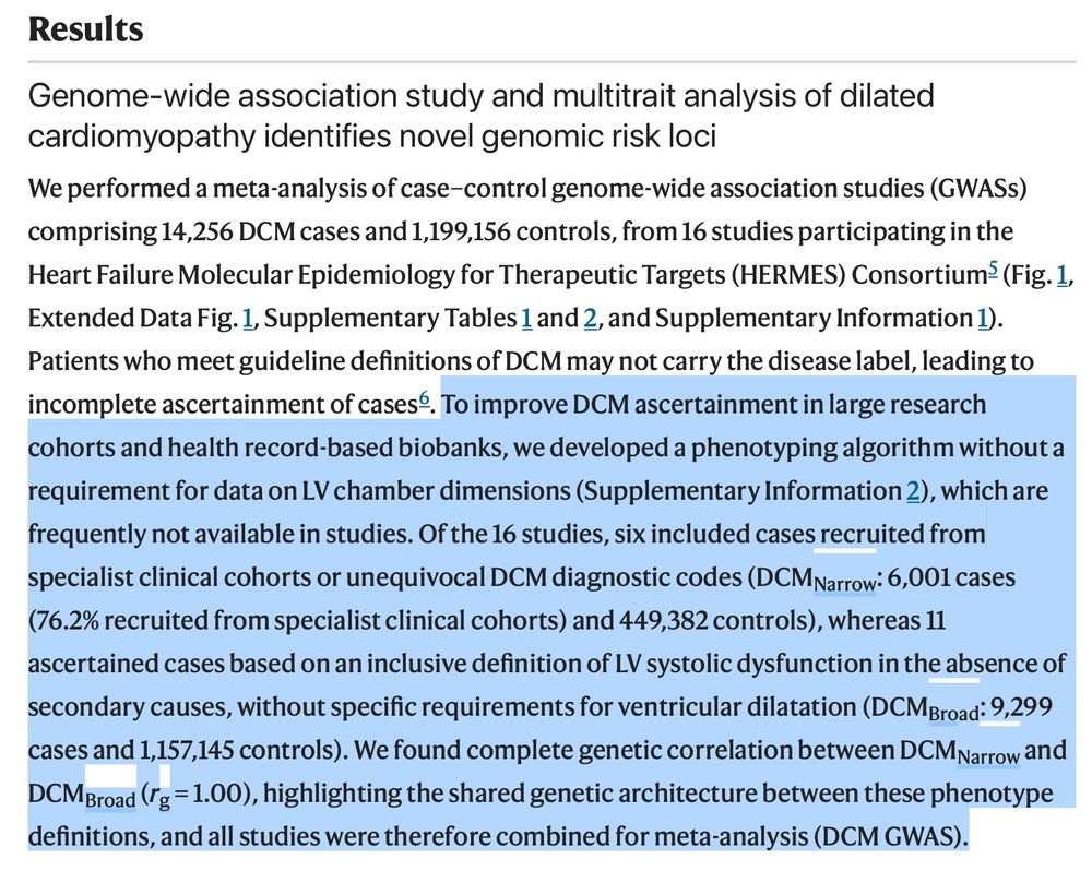 To improve DCM ascertainment in large research cohorts and health record-based biobanks, we developed a phenotyping algorithm without a requirement for data on LV chamber dimensions , which are frequently not available in studies. Of the 16 studies, six included cases recruited from specialist clinical cohorts or unequivocal DCM diagnostic codes (DCMNarrow: 6,001 cases (76.2% recruited from specialist clinical cohorts) and 449,382 controls), whereas 11 ascertained cases based on an inclusive definition of LV systolic dysfunction in the absence of secondary causes, without specific requirements for ventricular dilatation (DCMBroad: 9,299 cases and 1,157,145 controls). We found complete genetic correlation between DCMNarrow and DCMBroad (rg = 1.00), highlighting the shared genetic architecture between these phenotype definitions, and all studies were therefore combined for meta-analysis (DCM GWAS).