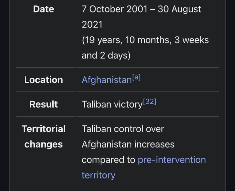 war in afghanistan 19years results in taliban victory over u.s. military