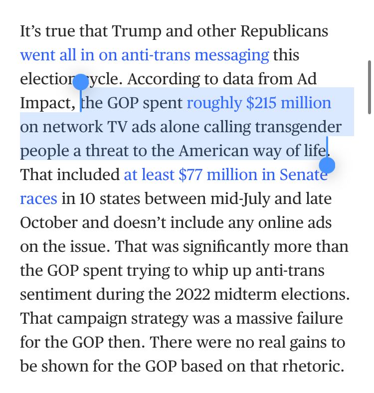 It's true that Trump and other Republicans went all in on anti-trans messaging this electior ycle. According to data from Ad Impact, the GOP spent roughly $215 million on network TV ads alone calling transgender people a threat to the American way of life!
That included at least $77 million in Senate races in 10 states between mid-July and late October and doesn't include any online ads on the issue. That was significantly more than the GOP spent trying to whip up anti-trans sentiment during the 2022 midterm elections.
That campaign strategy was a massive failure for the GOP then. There were no real gains to be shown for the GOP based on that rhetoric.