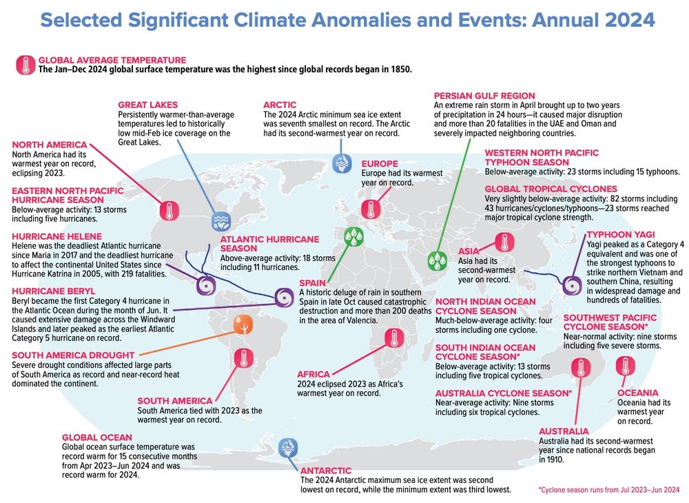 Figure from the report of the geographical distribution of selected notable climate anomalies and events in 2024 around the world. This graphic is from NOAA.
