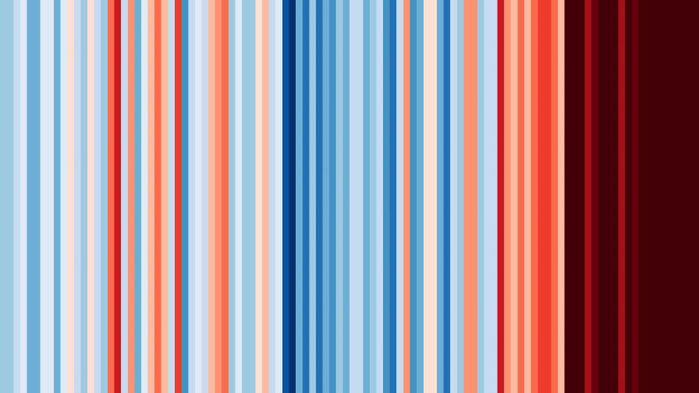 Visualization showing vertical colored lines corresponding to temperature anomalies from 1921 to 2024 for the Arctic Ocean. The colors have year-to-year variability, but generally go from blue to red through time, especially in recent years.