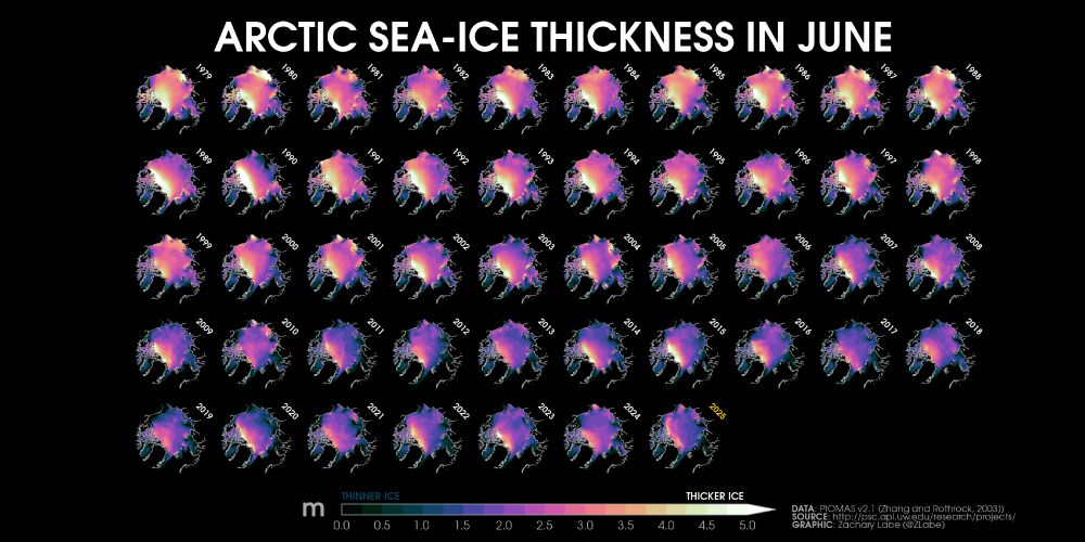 Collection of small polar stereographic maps showing the average June Arctic sea-ice thickness for each year from 1979 to 2025. There is large spatial variability, but a long-term decreasing trend. The thickness of ice ranges from 0 meters to more than 5 meters.