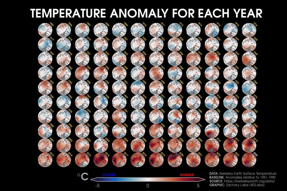 Visualization showing polar stereographic maps for each year from 1905 to 2024. There is substantial spatial variability and a long-term warming trend. Anomalies are computed in reference to a 1951-1980 climatological baseline.