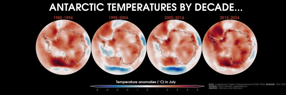 Four polar stereographic maps showing Antarctic near-surface air temperature anomalies for the month of July in 1985-1994, 1995-2004, 2005-2014, and 2015-2024. There is substantial regional variability.