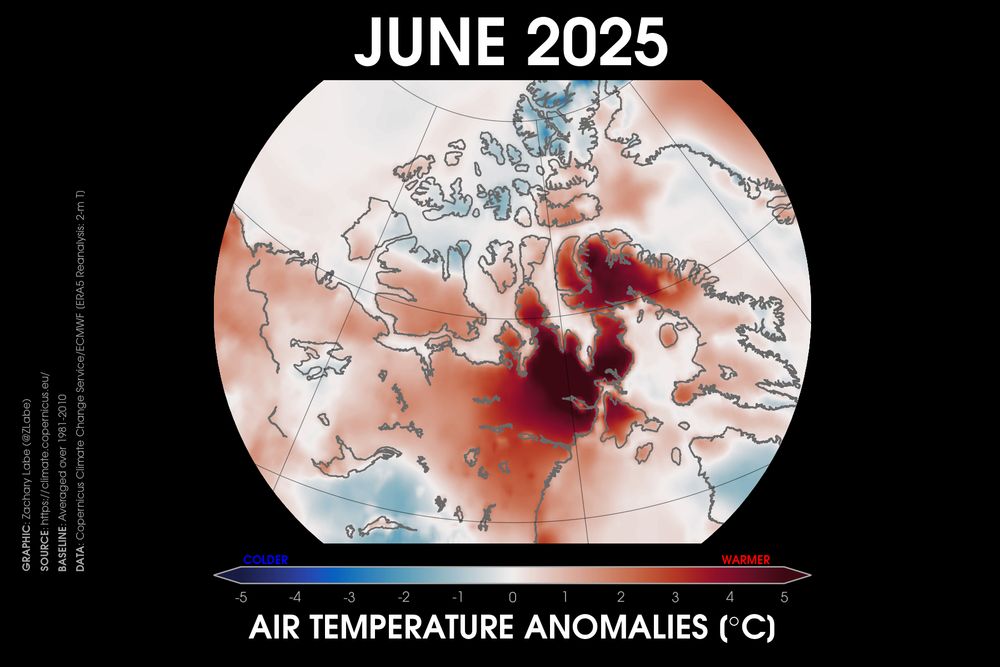 Regional map of the Canadian Arctic showing June 2025 temperature anomalies. Most areas are warmer than average north of Hudson Bay. Anomalies are calculated to a 1981-2010 baseline with red being warmer than average, and blue being colder than average.