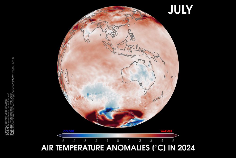 Orthographic map showing 2-m air temperature anomalies in July 2024 relative to a 1981-2010 baseline using ERA5 data. This visualization shows Australia, Antarctica, and Asia. Most areas are warmer than average.