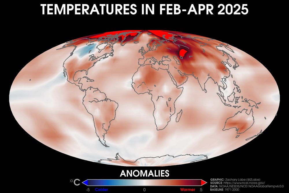 Global map showing surface air temperature anomalies for the February 2025 to April 2025 period across the entire planet. Most all areas were warmer than average, especially in the Arctic. This data set is from NOAA's NOAAGlobalTempv6.0.0 using anomalies with a 1971-2000 climate baseline. Red is shown for warmer than average temperatures, and blue is shown for colder than average temperatures.