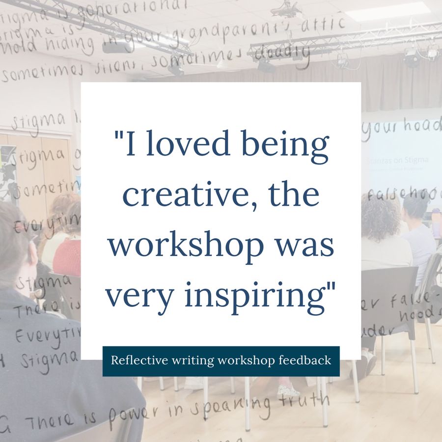 A feedback quote overlaid on a blurred photo of a workshop. The quote reads: "I loved being creative, the workshop was very inspiring." Below the quote, a label says "Reflective writing workshop feedback." In the background, people are seated and handwritten words like "stigma" and "truth" are visible on a transparent overlay.