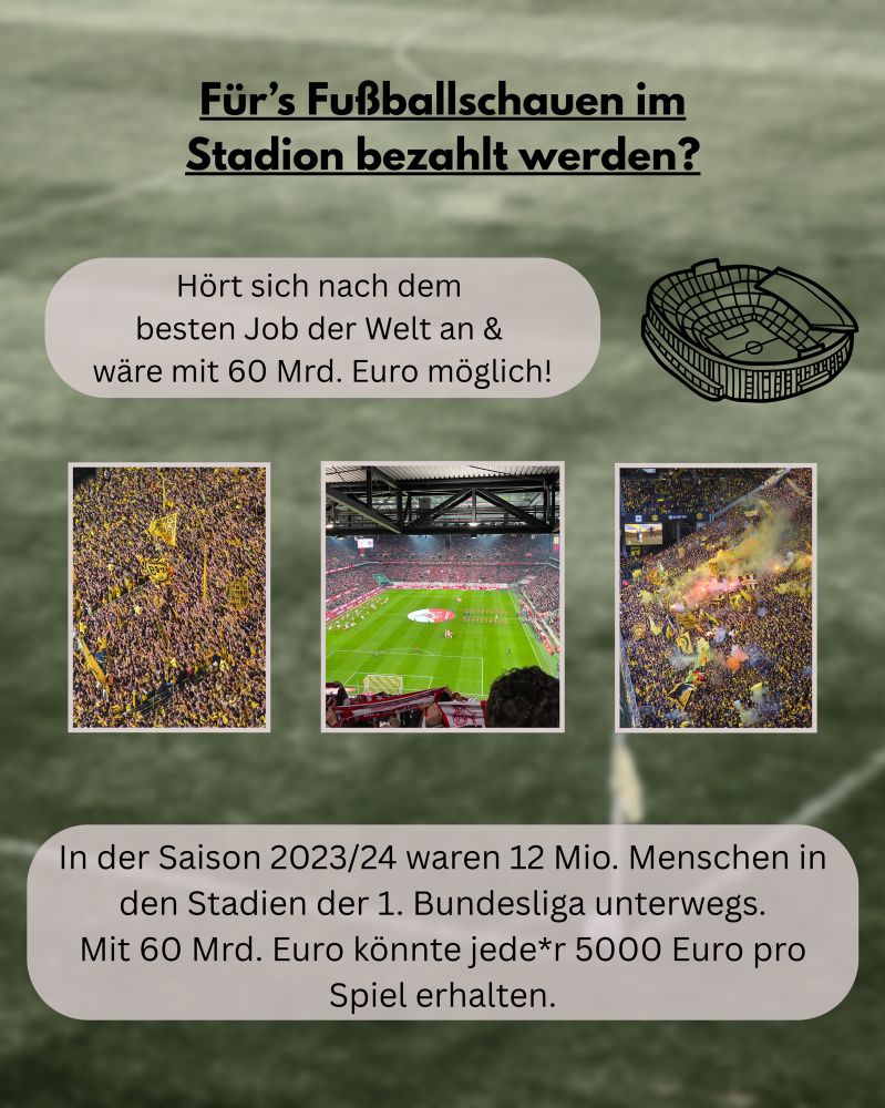Für's Fußballschauen im Stadion bezahlt werden?
Hört sich nach dem besten Job der Welt an & wäre mit 60 Mrd. Euro möglich!
In der Saison 2023/24 waren 12 Mio. Menschen in den Stadien der 1. Bundesliga unterwegs.
Mit 60 Mrd. Euro könnte jede*r 5000 Euro pro Spiel erhalten.