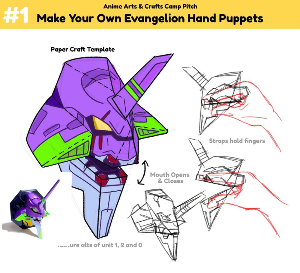 an illustration showing an Evangelion papercraft puppet 