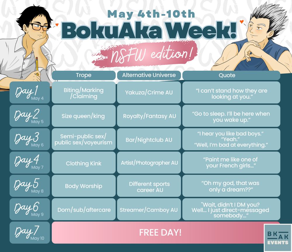 On a white background with hearts, Akaashi on the left and Bokuto on the right, both with hearts as they gaze at each other.
The following words appear:
May 4th-10th
BokuAka Week!
NSFW Edition
Day 1:  May 4
Trope: Biting/Marking/Claiming
AU: Yazuka/Crime AU
Quote: "I can't stand how they are looking at you."
Day 2: May 5
Trope: Size queen/king
AU: Royalty/Fantasy AU
Quote: "Go to sleep. I'll be here when you wake up."
Day 3: May 6
Trope: Semi-public sex/public sex/voyeurism
AU: Bar/Nightclub AU
Quote: "I hear you like bad boys." "Yeah." "Well, I'm bad at everything."
Day 4: May 7
Trope: Clothing kink
AU: Artist/photographer AU
Quote: Paint me like one of your French girls..."
Day 5: May 8
Trope: Body worship
AU: Different sports career AU
Quote: "Oh my god, that was only a dream?"
Day 6: May 9
Trope: Dom/sub/aftercare
AU: Streamer/Camboy AU
Quote: "Wait, I didn't DM you? Well, I just direct-messaged somebody..."
Day 7: May 10
Free day!