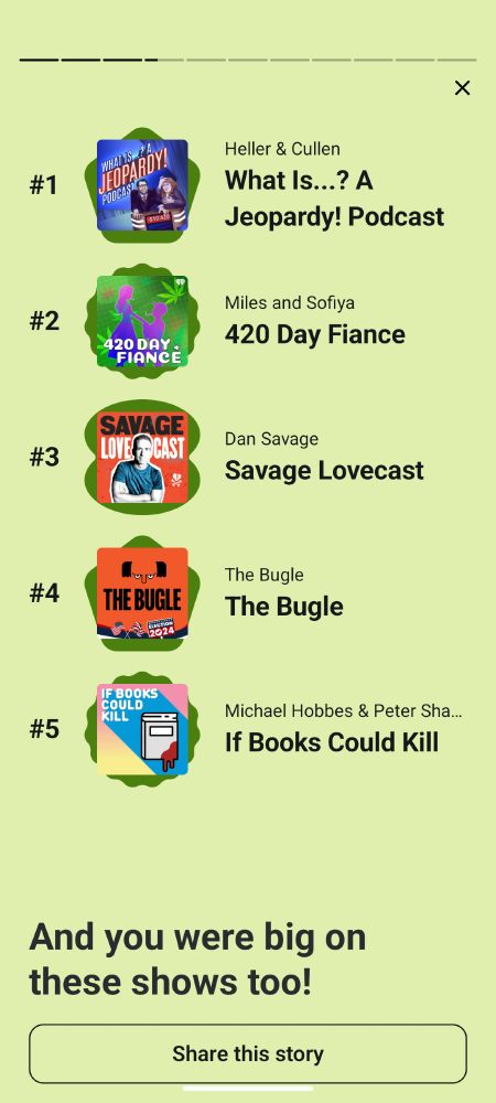 Top Podcasts of 2024: 1) What Is...A Jeopardy Podcast 2) 420 Day Fiance 3) Savage Lovecast 4) The Bugle 5) If Books Could Kill
