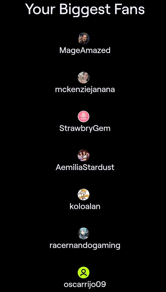 My biggest fans, my cool and wonderful friends