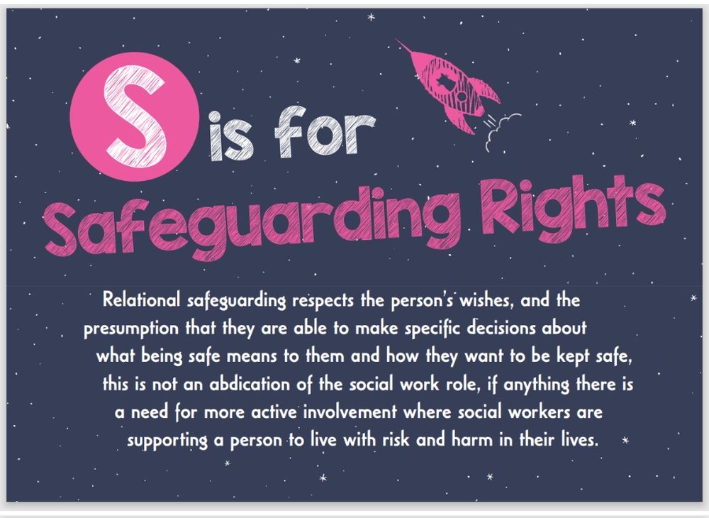 Postcard which says that the letter S stands for Safeguarding Rights