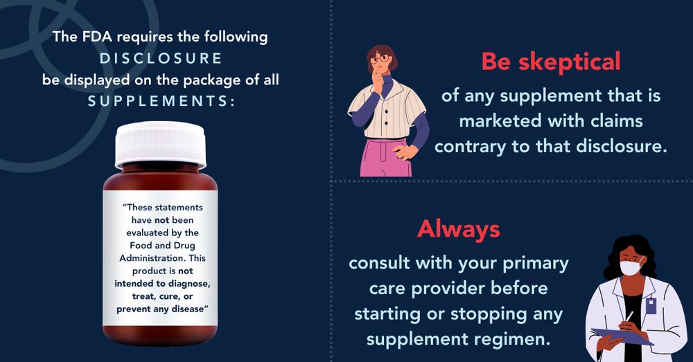 The FDA requires the following disclosure be displayed on the package of all supplements: "These statements have not been evaluated by the Food and Drug Administration. This product is not intended to diagnose, treat, or cure, or prevent any disease." Be skeptical of any supplement that is marketed with claims contrary to that disclosure. Always consult with your primary care provider before starting or stopping any supplement regimen.