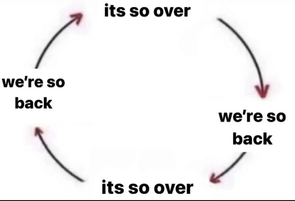 its so over ->
we're so back ->
its so over ->
we're so back ->