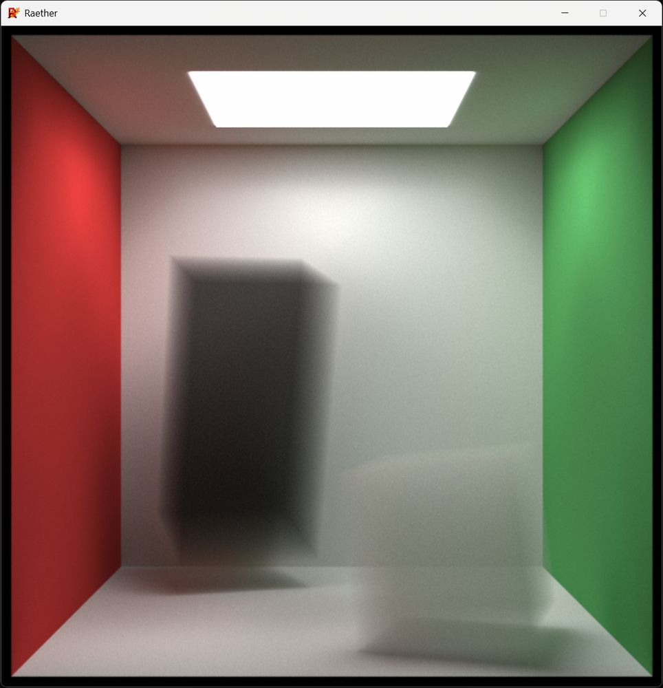 Two boxes with subsurface scattering material(smoke and fog) placed inside a Cornell Box with rotation and translation applied.