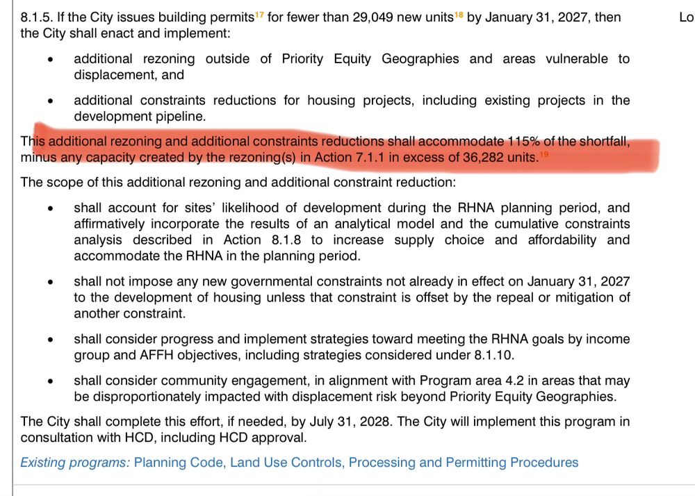 Screenshot from the San Francisco housing element with a section highlighted from the mid cycle review program with language that reads, “This additional rezoning and additional constraints reduction shall accommodate 115% of the shortfall, minus any capacity created by the rezoning(s) in action 7.1.1 in excess of 36,282 units.”