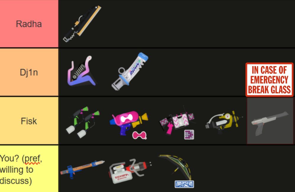 Radha: Wiper
Dj1n: Bucket Mint
Fisk: Vdualie ttek 52D splash Zap
You?: pen edit tent