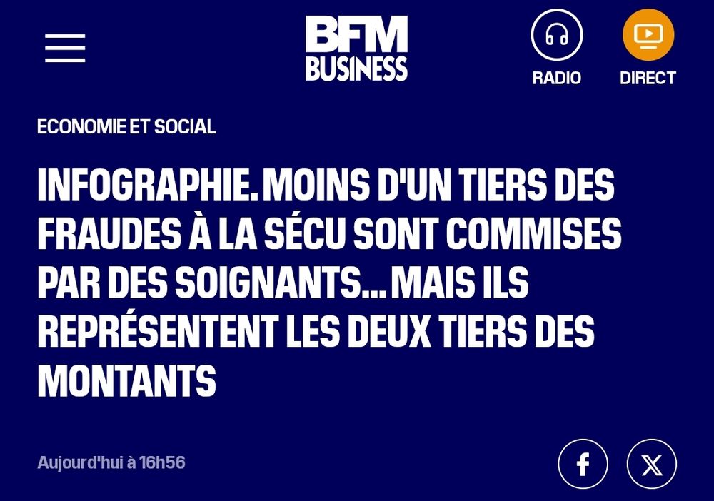 BFM business : INFOGRAPHIE. Moins d'un tiers des fraudes à la Sécu sont commises par des soignants... mais ils représentent les deux tiers des montants