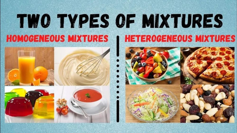 Matter, Mixtures Types, Properties, Formation and Separation - Science online