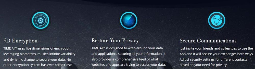 Screenshot from old web page for TIME AI™ from Crown Sterling. It has titles like "5D Encryption", "Restore Your Privacy" and "Secure Communications". Text under titles is just nonsense about their "technology". 