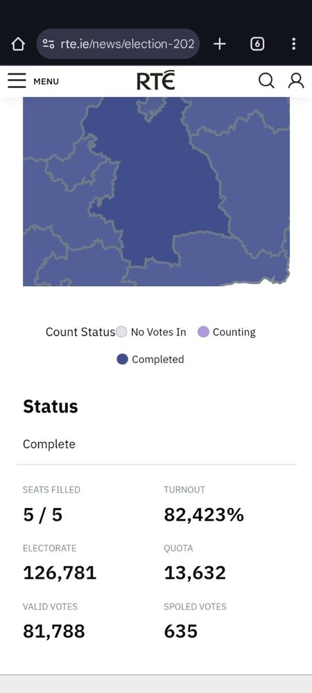 2020 Tipperary Constituency Overview from RTÉ