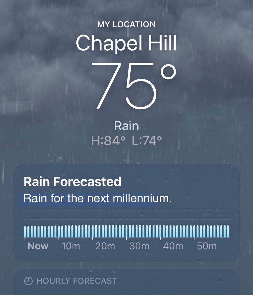 Chapel Hill Rain forecasted for the next millennium