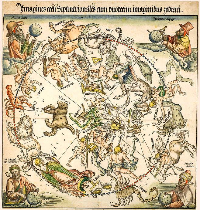Dürer's star map of the Northern Hemisphere