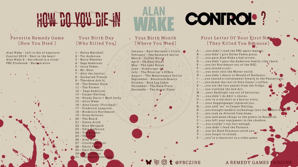 Image description: Meme image of How Do You Die in Alan Wake and Control. Categories to determine your answer include: Favorite Remedy Game (how you died), Your Birth Day (Who Killed you), Your Birth Month (Where you died), and the first letter of your first name (They killed you because...). End image description. 