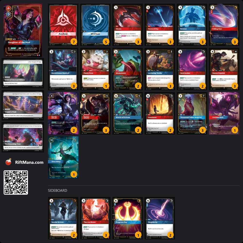 1 Kai'Sa Daughter of the Void

2 Kai'Sa Survivor
3 Darius Trifarian
3 Ravenbloom Student
1 Pouty Poro
3 Lecturing Yordle
3 Noxus Hopeful
2 Wraith of Echoes
3 Thousand-Tailed Watcher
3 Cleave
3 Hextech Ray
3 Retreat
3 Falling Star
2 Shakedown
2 Void Seeker
2 Firestorm
1 Time Warp
1 Icathian Rain

1 Grove of the God-Willow
1 Targon's Peak
1 The Dreaming Tree

7 Fury Rune
5 Mind Rune

Sideboard:
1 Progress Day
2 Smoke Screen
3 Thermo Beam
2 Singularity