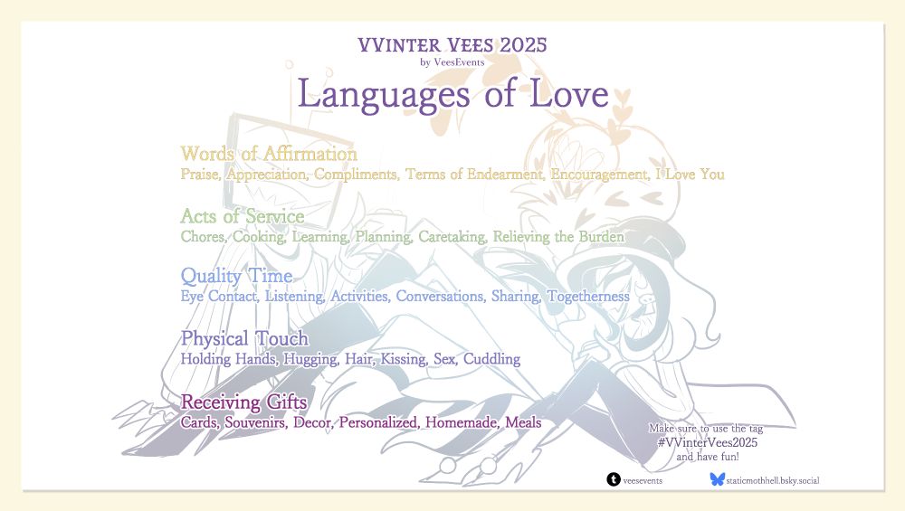 Languages of Love
Words of Affirmation: Praise, Appreciation, Compliments, Terms of Endearment, Encouragement, I Love You
Acts of Service: Chores, Cooking, Learning, Planning, Caretaking, Relieving the Burden
Quality Time: Eye Contact, Listening, Activities, Conversations, Sharing, Togetherness
Physical Touch: Holding Hands, Hugging, Hair, Kissing, Sex, Cuddling
Receiving Gifts: Cards, Souvenirs, Decor, Personalized, Homemade, Meals