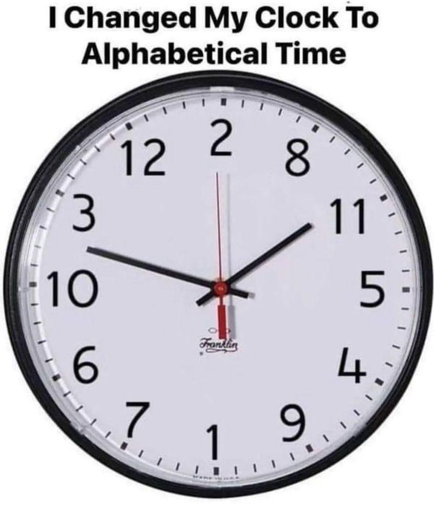 A clock face but with the numbers sorted alphabetically