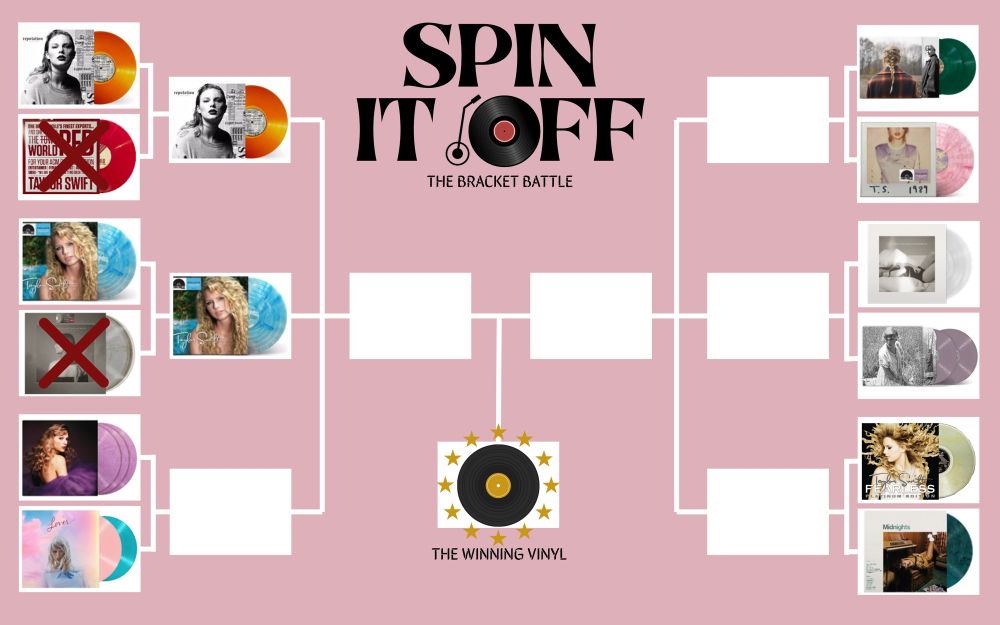 Spin It Off: The Bracket Battle. 

This is the main and last bracket battle of the series. It consists of all 12 Taylor Swift albums (counting the anthology separately). The past bracket battles have selected the winning vinyl variant for each album, and all the winners will be battling each other in this one. There are 6 variants on each side that will battle 1v1, then the remaining 3 will battle on each side, leaving only two that will battle for the final spot! 

The background is a light pink color and on top it says in the middle “spin it off the bracket battle” and the O is a record. 
Each variant will be displayed in a white box and most are yet to be determined by the mini brackets, for now they have a black vinyl in a white case that says “yet to be picked…”. The winning box has a vinyl with a gold label and gold stats around it. Under the box there is text that says “the winning vinyl”.

The winners from each album are: reputation orange fye, og red acm vinyl, debut rsd, the anthology vinyl (standard), speak now tv lilac, lover pink and blue, evermore translucent green, 1989 og rsd, ttpd phantom clear, folklore betty’s garden (purple), fearless og clear gold and midnights jade green

Advanced to the next round are: reputation orange, debut rsd, 