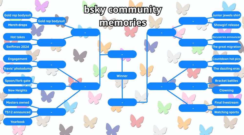 The bsky community memories bracket battle

The background is white with the bluesky logo butterfly slightly tilted to the right in a bunch of different colors. All of the colors are Taylor swift’s album colors in pastel. At the top in the middle it says “bsky community memories in a standard font in white letters with black outlines.

The bracket consists of 21 contestants in total, 11 on the left and 10 on the right. They’re all white text in blue boxes. There’s a final box in the middle of the winner and it says “winner”. 

Advanced to the next round are: gold rep bodysuit, 