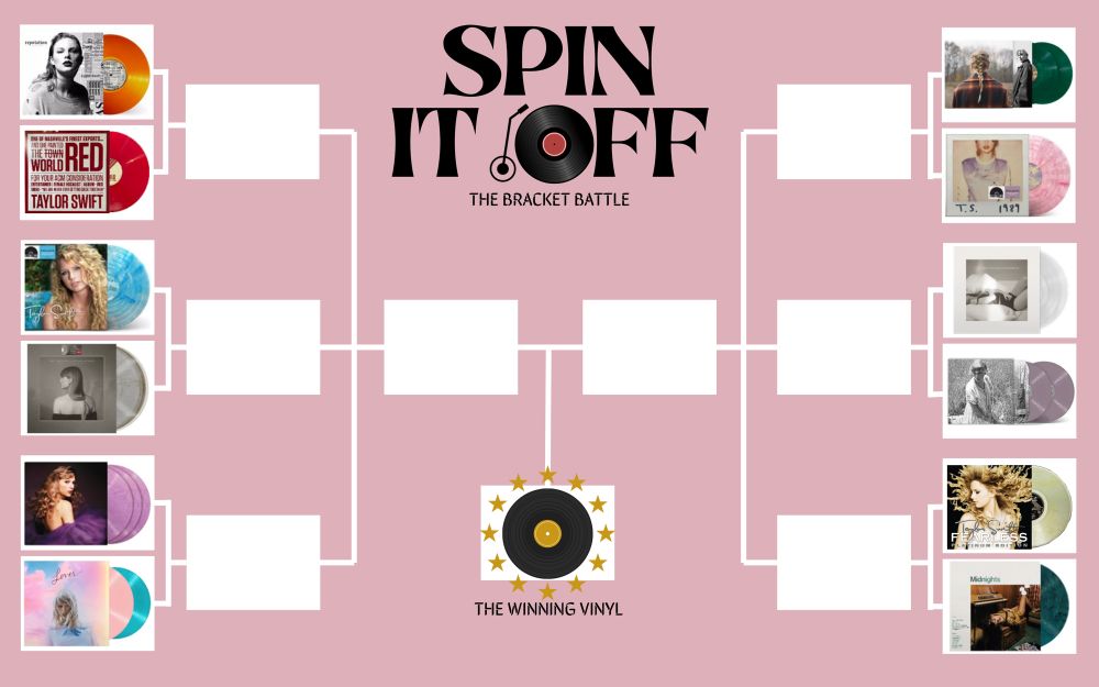 Spin It Off: The Bracket Battle. 

This is the main and last bracket battle of the series. It consists of all 12 Taylor Swift albums (counting the anthology separately). The past bracket battles have selected the winning vinyl variant for each album, and all the winners will be battling each other in this one. There are 6 variants on each side that will battle 1v1, then the remaining 3 will battle on each side, leaving only two that will battle for the final spot! 

The background is a light pink color and on top it says in the middle “spin it off the bracket battle” and the O is a record. 
Each variant will be displayed in a white box and most are yet to be determined by the mini brackets, for now they have a black vinyl in a white case that says “yet to be picked…”. The winning box has a vinyl with a gold label and gold stats around it. Under the box there is text that says “the winning vinyl”.

The winners from each album are: reputation orange fye, og red acm vinyl, debut rsd, the anthology vinyl (standard), speak now tv lilac, lover pink and blue, evermore translucent green, 1989 og rsd, ttpd phantom clear, folklore betty’s garden (purple), fearless og clear gold and midnights jade green