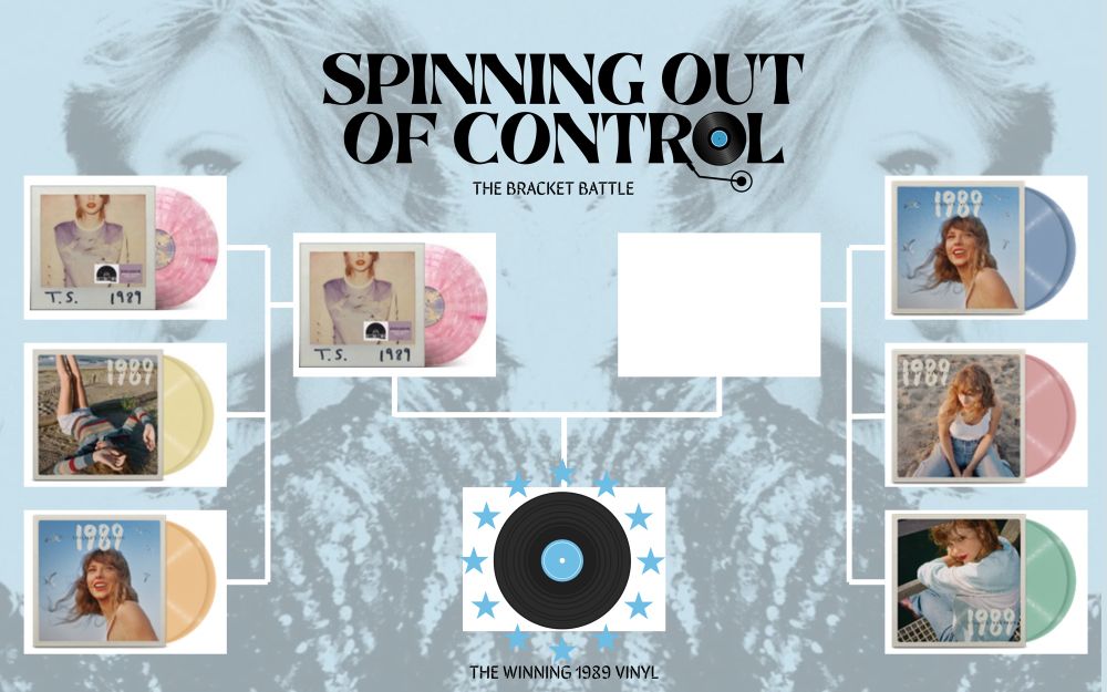 Spinning Out Of Control: The Bracket Battle

The background is the same picture of Taylor Swift in the 1989 era, one on each side, but mirrored and in light blue/black duo tone. On top it says the name of this bracket battle and the O in “control” is a vinyl record. 
In this bracket battle six evermore vinyl variants will be battling. All contenders are in a white box and there is a ninth box that will display the winner. For now it has a regular black vinyl in it with stars around it and the text under it says “the winning 1989 vinyl”. 

Advanced to the finals are: 1989 og rsd