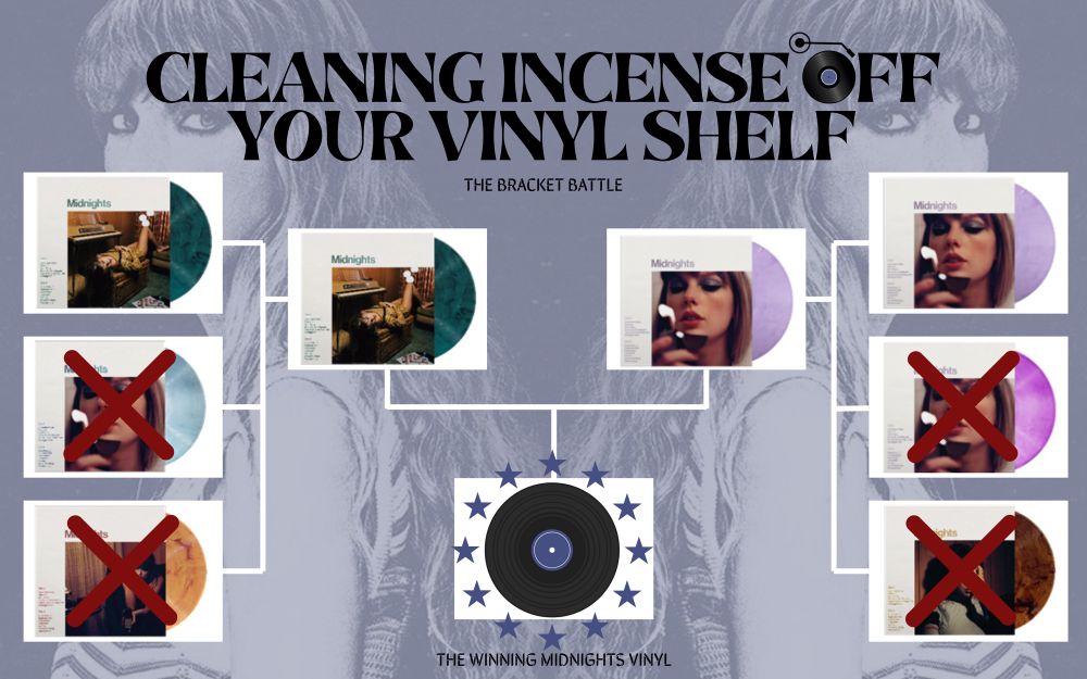 Cleaning Incense Off Your Vinyl Shelf: The Bracket Battle

The background is the same picture of Taylor Swift in the midnights era, one on each side, but mirrored and in a dark blue/black duotone. On top it says the name of this bracket battle and the O in “off” is a vinyl record. 
In this bracket battle six midnights vinyl variants will be battling. All contenders are in a white box and there is a box that will display the winner. For now it has a regular black vinyl in it with stars around it and the text under it says “the winning midnights vinyl”. 

Advanced to the finals are: midnights jade green, midnights lavender