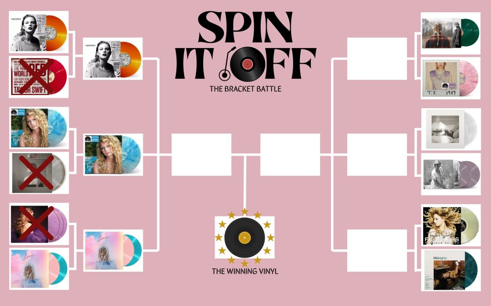Spin It Off: The Bracket Battle. 

This is the main and last bracket battle of the series. It consists of all 12 Taylor Swift albums (counting the anthology separately). The past bracket battles have selected the winning vinyl variant for each album, and all the winners will be battling each other in this one. There are 6 variants on each side that will battle 1v1, then the remaining 3 will battle on each side, leaving only two that will battle for the final spot! 

The background is a light pink color and on top it says in the middle “spin it off the bracket battle” and the O is a record. 
Each variant will be displayed in a white box and most are yet to be determined by the mini brackets, for now they have a black vinyl in a white case that says “yet to be picked…”. The winning box has a vinyl with a gold label and gold stats around it. Under the box there is text that says “the winning vinyl”.

The winners from each album are: reputation orange fye, og red acm vinyl, debut rsd, the anthology vinyl (standard), speak now tv lilac, lover pink and blue, evermore translucent green, 1989 og rsd, ttpd phantom clear, folklore betty’s garden (purple), fearless og clear gold and midnights jade green

Advanced to the next round are: reputation orange, debut rsd, lover pink & blue