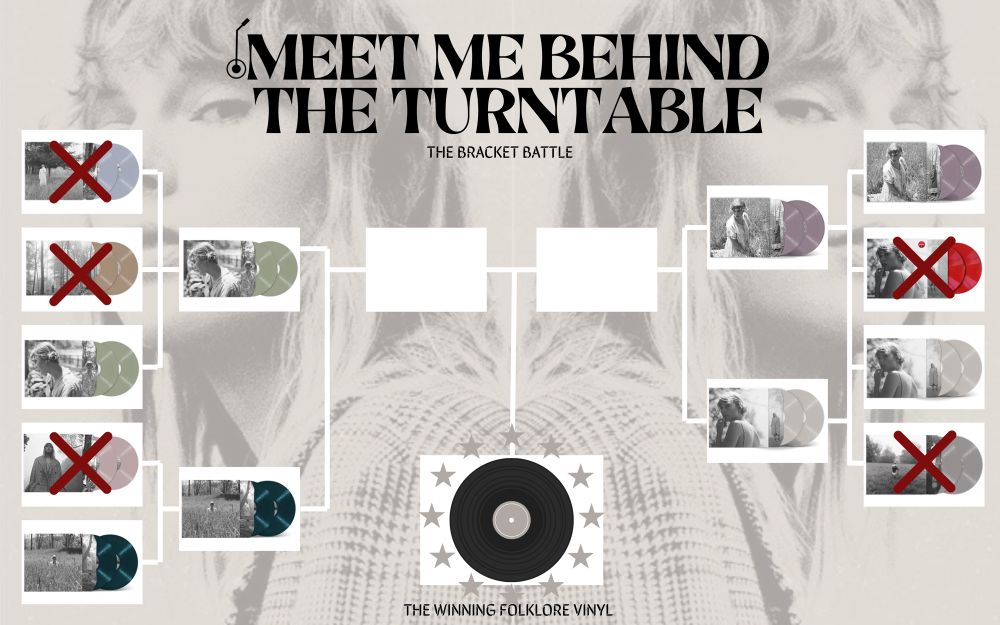 Meet Me Behind The Turntable: The Bracket Battle

The background is the same picture of Taylor Swift in the folklore era, one on each side, but mirrored and in black and white. On top it says the name of this bracket battle.
In this bracket battle nine folklore vinyl variants will be battling. All contenders are in a white box and there is a box that will display the winner. For now it has a regular black vinyl in it with stars around it and the text under it says “the winning folklore vinyl”. 

Advanced to the semi-finals are: folklore stolen lullabies (green), folklore in the weeds (dark blue), folklore betty’s garden (purple), folklore meet me behind the mall (grey)