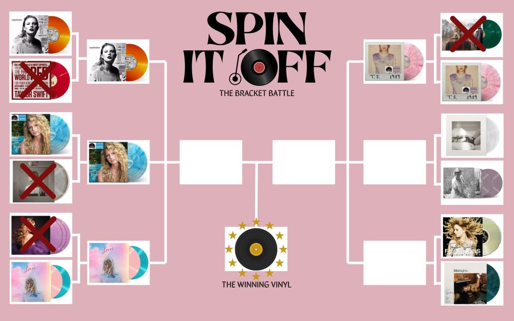 Spin It Off: The Bracket Battle. 

This is the main and last bracket battle of the series. It consists of all 12 Taylor Swift albums (counting the anthology separately). The past bracket battles have selected the winning vinyl variant for each album, and all the winners will be battling each other in this one. There are 6 variants on each side that will battle 1v1, then the remaining 3 will battle on each side, leaving only two that will battle for the final spot! 

The background is a light pink color and on top it says in the middle “spin it off the bracket battle” and the O is a record. 
Each variant will be displayed in a white box and most are yet to be determined by the mini brackets, for now they have a black vinyl in a white case that says “yet to be picked…”. The winning box has a vinyl with a gold label and gold stats around it. Under the box there is text that says “the winning vinyl”.

The winners from each album are: reputation orange fye, og red acm vinyl, debut rsd, the anthology vinyl (standard), speak now tv lilac, lover pink and blue, evermore translucent green, 1989 og rsd, ttpd phantom clear, folklore betty’s garden (purple), fearless og clear gold and midnights jade green

Advanced to the next round are: reputation orange, debut rsd, lover pink & blue, 1989 og rsd