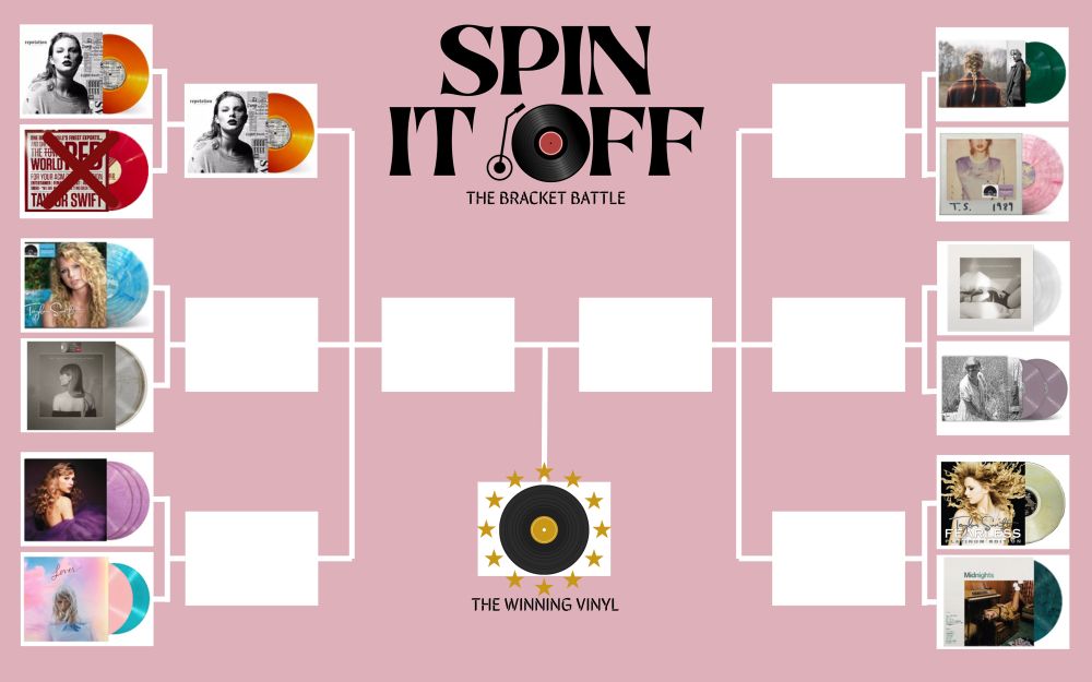Spin It Off: The Bracket Battle. 

This is the main and last bracket battle of the series. It consists of all 12 Taylor Swift albums (counting the anthology separately). The past bracket battles have selected the winning vinyl variant for each album, and all the winners will be battling each other in this one. There are 6 variants on each side that will battle 1v1, then the remaining 3 will battle on each side, leaving only two that will battle for the final spot! 

The background is a light pink color and on top it says in the middle “spin it off the bracket battle” and the O is a record. 
Each variant will be displayed in a white box and most are yet to be determined by the mini brackets, for now they have a black vinyl in a white case that says “yet to be picked…”. The winning box has a vinyl with a gold label and gold stats around it. Under the box there is text that says “the winning vinyl”.

The winners from each album are: reputation orange fye, og red acm vinyl, debut rsd, the anthology vinyl (standard), speak now tv lilac, lover pink and blue, evermore translucent green, 1989 og rsd, ttpd phantom clear, folklore betty’s garden (purple), fearless og clear gold and midnights jade green

Advanced to the next round are: reputation orange, 