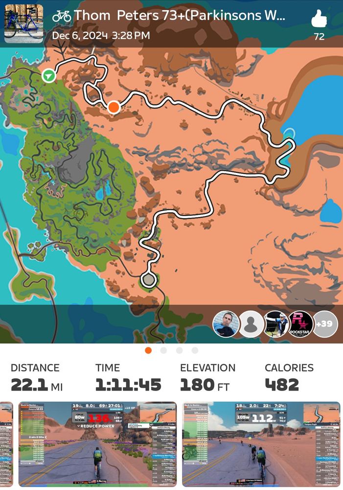 Map of my Worhout/ride on Zwift