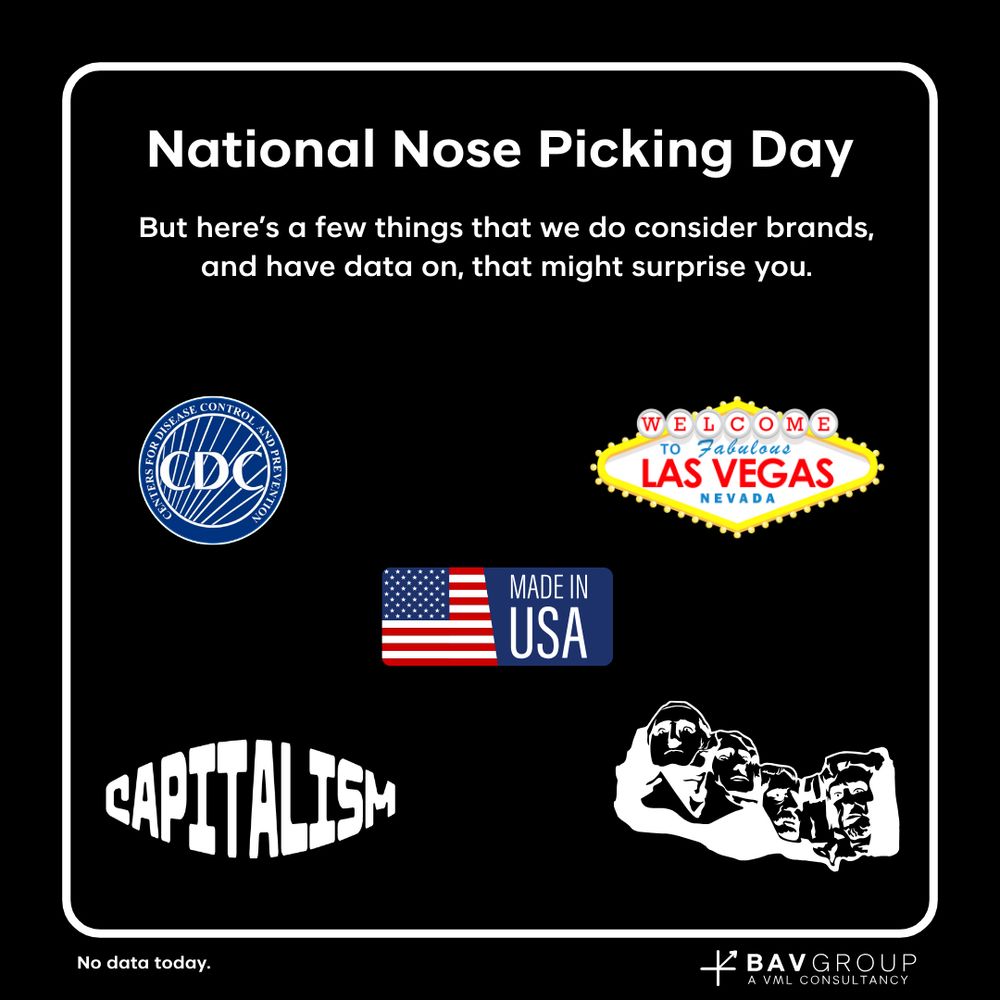 National Nose Picking Day
But here’s a few things that we do consider brands, and have data on, that might surprise you.
Logos of: CDC, Las Vegas, Made in USA, Mount Rushmore, and Capitalism