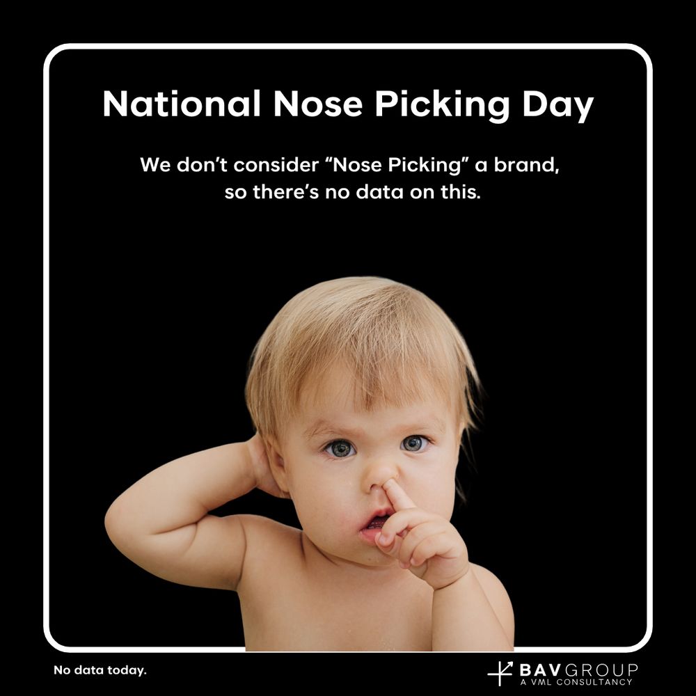 National Nose Picking Day
We don’t consider “Nose Picking” a brand, so there’s no data on this.
picture of a baby with finger up its nose.