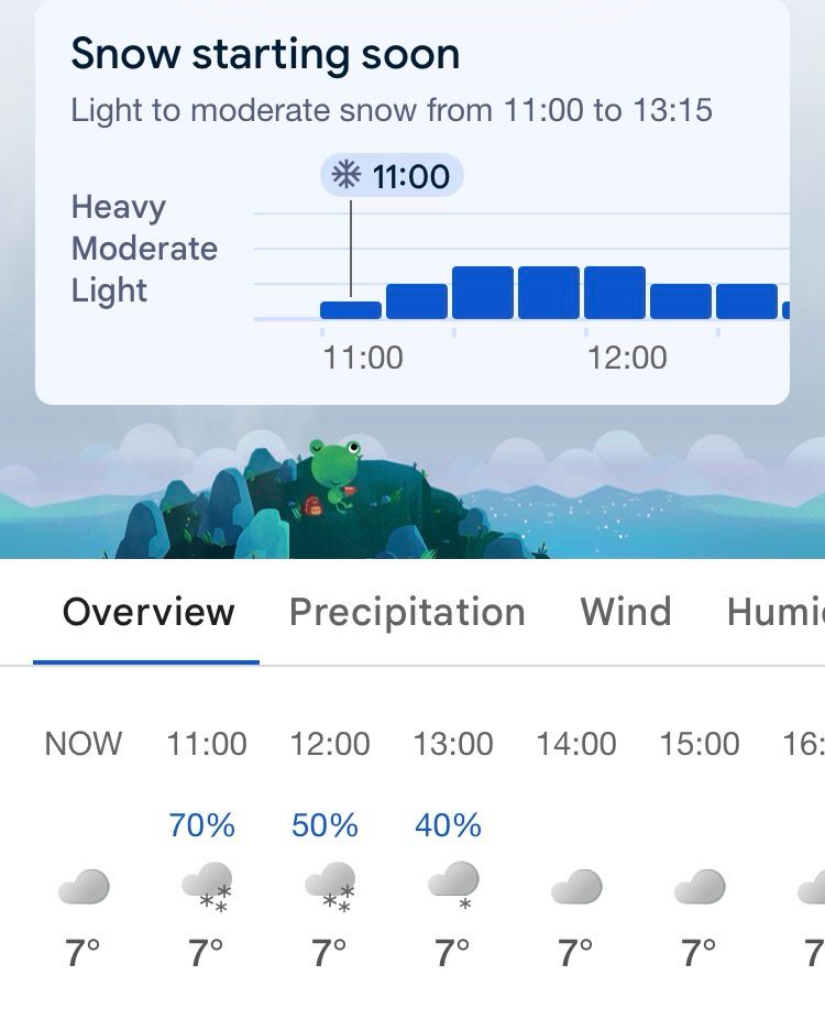 Apparently it’s about to snow 